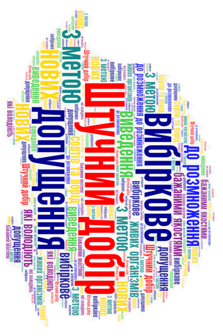 C:\Users\User\Desktop\Сучасна селекція\Урок\Word Art 9.png